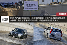 哈弗H9外出试驾实拍配图