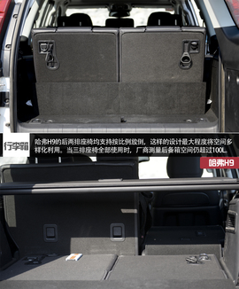 哈弗H9外出试驾实拍配图