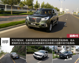 哈弗H9外出试驾实拍配图