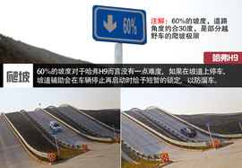 哈弗H9外出试驾实拍配图