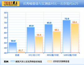 实用为主刚柔并济