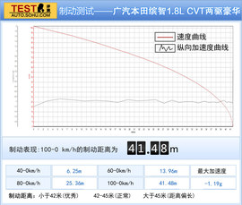 创意有理小而弥坚