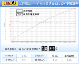 创意有理小而弥坚