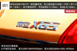 2015款绅宝X65车展图解