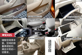 2015款绅宝X65车展图解