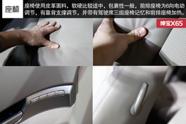 2015款绅宝X65车展图解