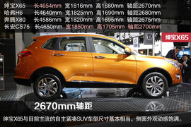 2015款绅宝X65车展图解