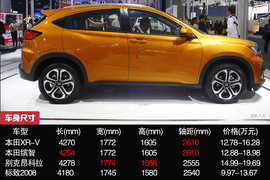 主打时尚/小型SUV