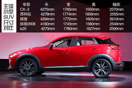 马自达CX-3新车解码