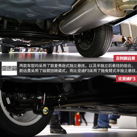 自主紧凑级内战