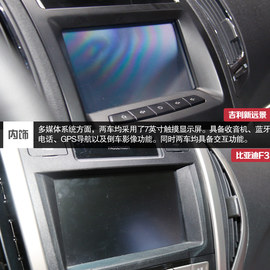 自主紧凑级内战