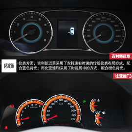 自主紧凑级内战