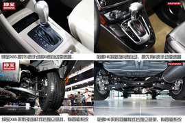 绅宝X65对比哈弗H6运动版车展图解