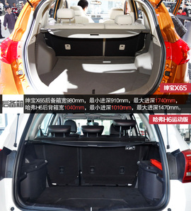 绅宝X65对比哈弗H6运动版车展图解