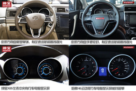 绅宝X65对比哈弗H6运动版车展图解