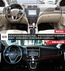 绅宝X65对比哈弗H6运动版车展图解