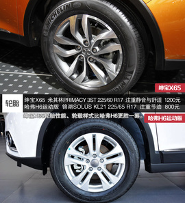 绅宝X65对比哈弗H6运动版车展图解