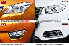 绅宝X65对比哈弗H6运动版车展图解