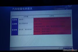 马自达睿翼2.0L上市现场