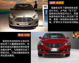 褔睿斯对比启悦