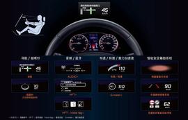 搭载首款8DCT变速箱