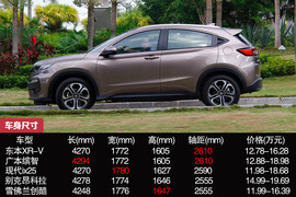 空间出众/驾乘舒适！试东风本田XR-V顶配