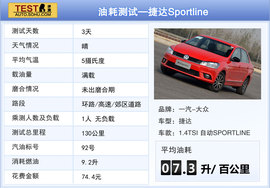 家用车也玩起运动范儿--测试捷达Sportline