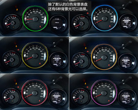 东风本田XR-V深度测试