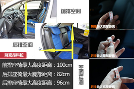 7款小型SUV年底购车推荐