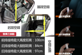 7款小型SUV年底购车推荐