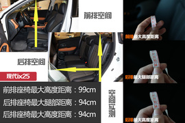 7款小型SUV年底购车推荐