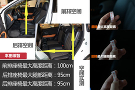 7款小型SUV年底购车推荐