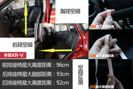 7款小型SUV年底购车推荐