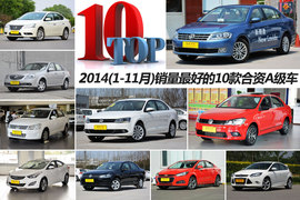 2014销量最好合资A级车TOP10配图
