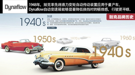 别克品牌历史解读