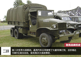 别克品牌历史解读