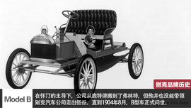 别克品牌历史解读