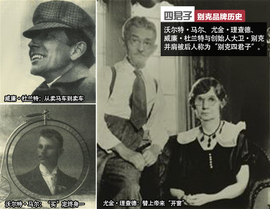 别克品牌历史解读