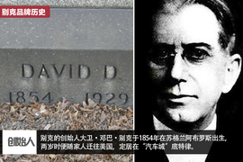 别克品牌历史解读