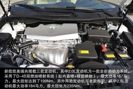 外观/动力提升明显！新款凯美瑞到店实拍