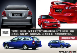 别克品牌历史解读