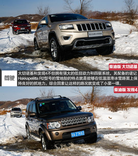 冰雪对比试驾柴油版大切诺基/发现4