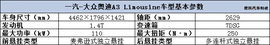 四款高端紧凑级车型推荐
