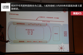试驾2015款东风风行景逸X5