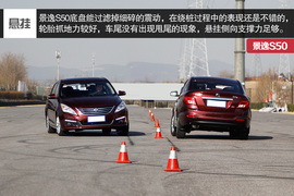 测试东风风行景逸S50