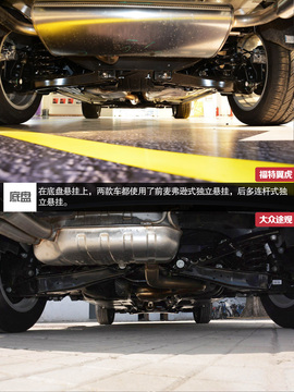 福特翼虎1.5T对比大众途观1.8T