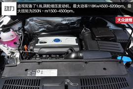 福特翼虎1.5T对比大众途观1.8T