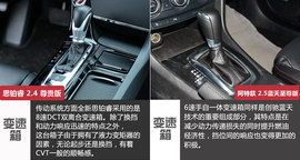 思铂睿对比阿特兹