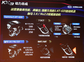 时尚新兵傲世领跑