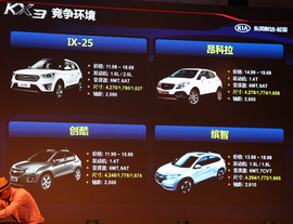 时尚新兵傲世领跑